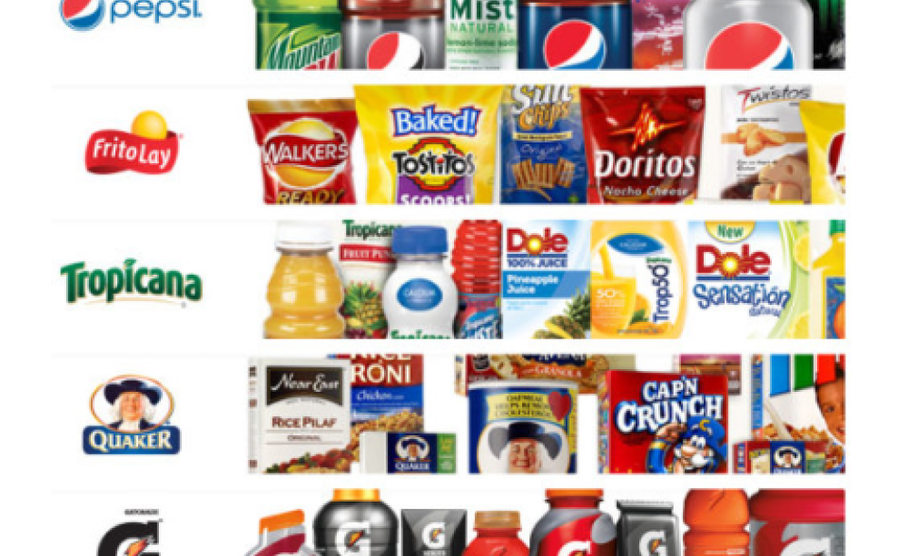 Some major US food brands. Photo:  watchingfrogsboil via Flickr.com.