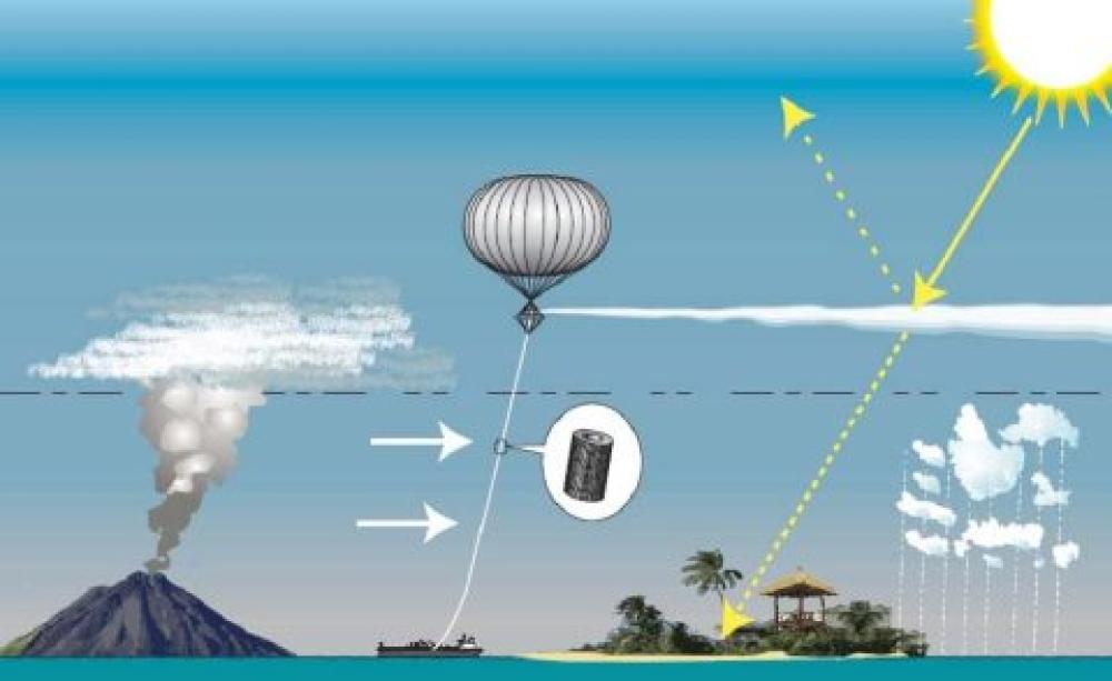 The SPICE project will investigate the release of small particles into the stratosphere to cool the Earth by reflecting a few percent of incoming solar radiation. Photo: Hugh Hunt CC BY-SA 3.0.