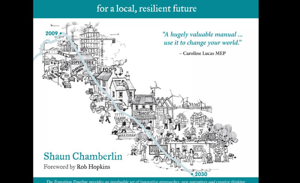 Transition Town Timeline